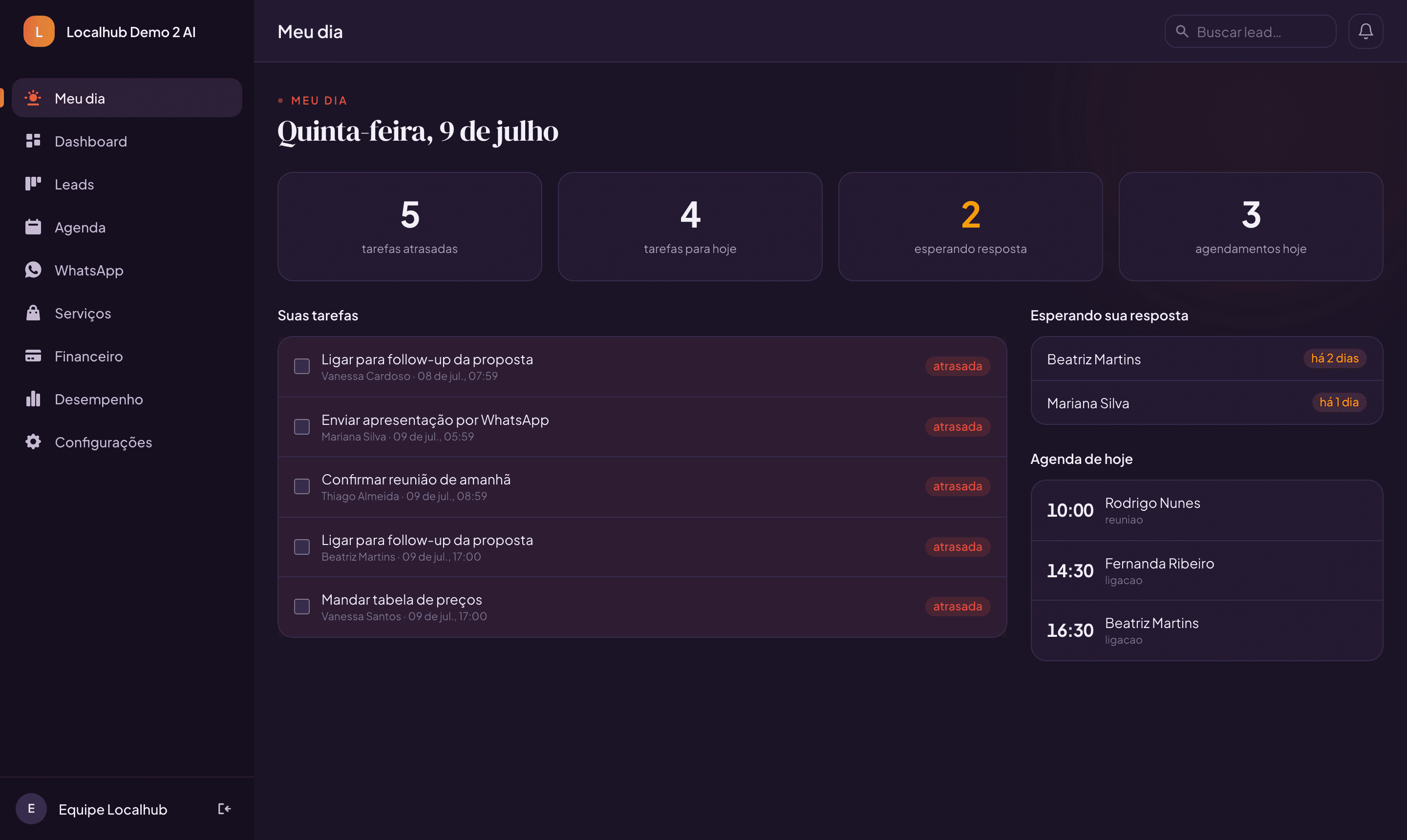 Tela Meu dia do CRM Localhub: tarefas atrasadas destacadas, leads esperando resposta e agenda de hoje