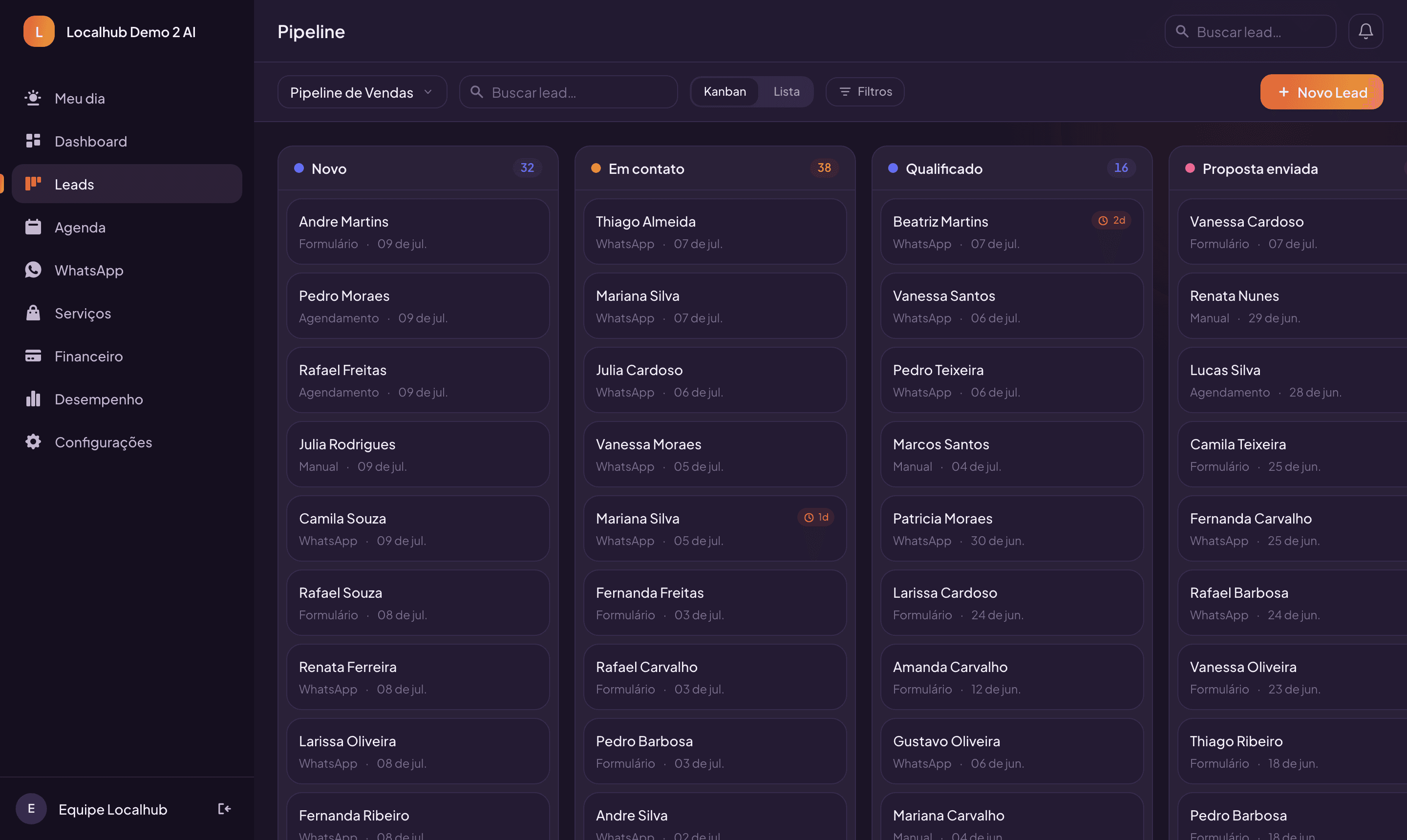Pipeline Kanban do CRM Localhub em modo escuro com etapas coloridas e leads com origem rastreada
